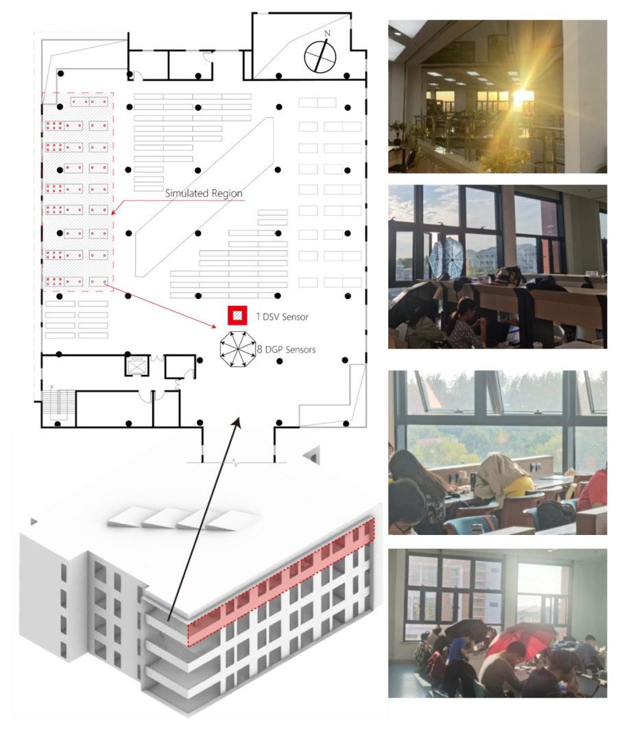 Floor plan of the simulated library reading area, an axonometric view of the building, and photographs of glare conditions at the study desks.